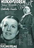  Женщины Нискавуори смотреть онлайн (1938) 